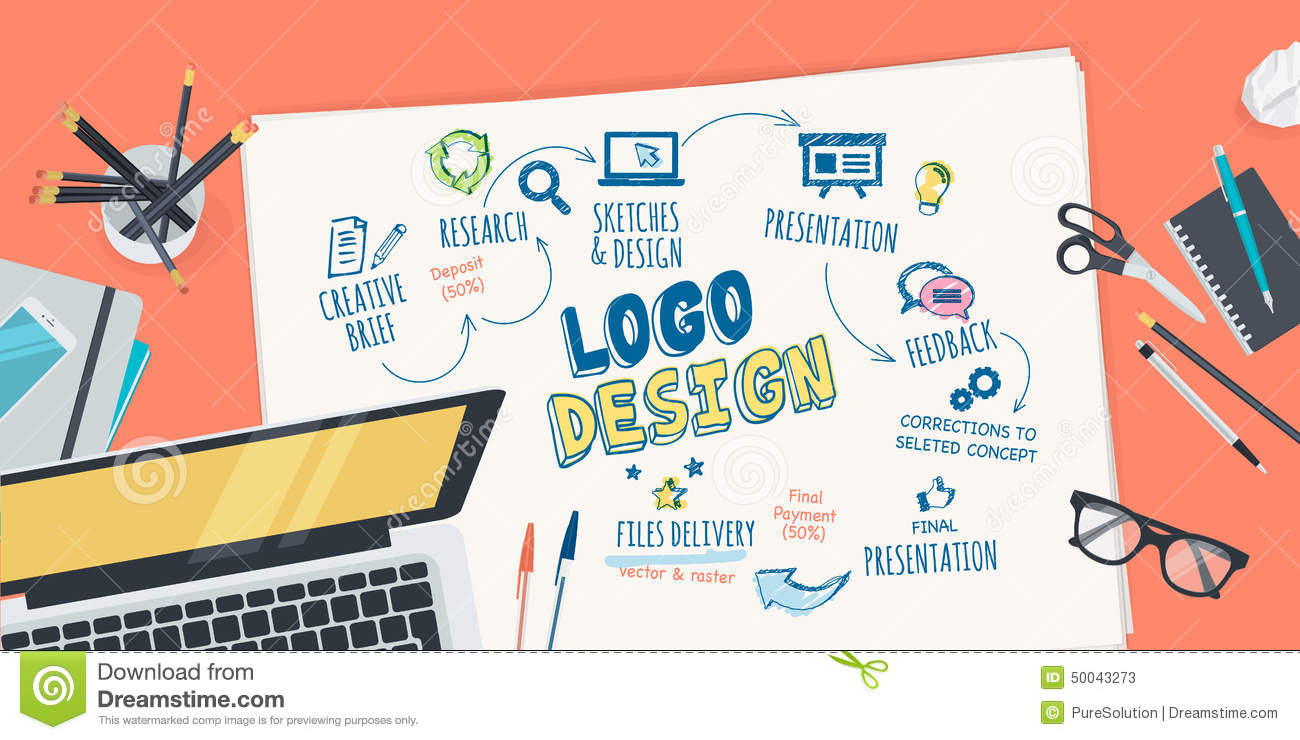 Nigerias best logo designer