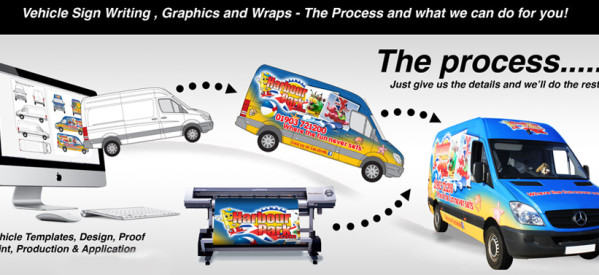 Professional Vehicle Branding Agency in Lagos Nigeria Professional Vehicle Branding Agency in Lagos Nigeria